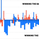 Illustration for article titled Does The Majority Party Have An Advantage In Congressional Ballgame?